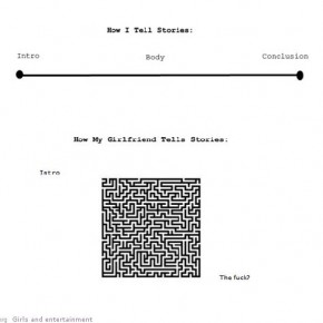 differences guys girls 7