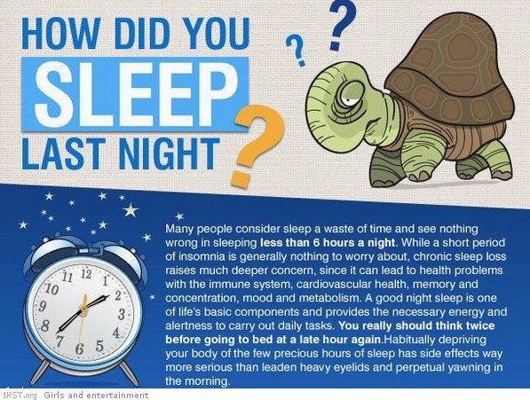 sleeping facts 0