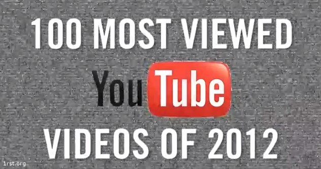 100 most popular videos 2012